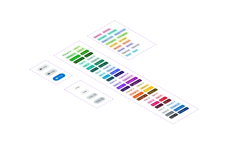 Part of the design system at Sciforma, this image shows the chips and pills in particular.